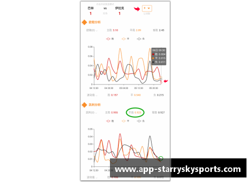 足球比分网页：实时数据与精准分析