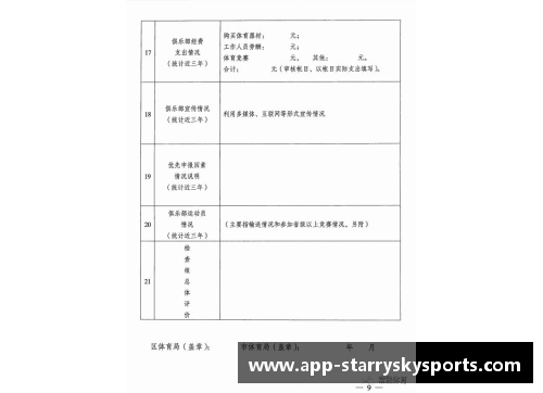 青少年体育俱乐部创建申请书草拟