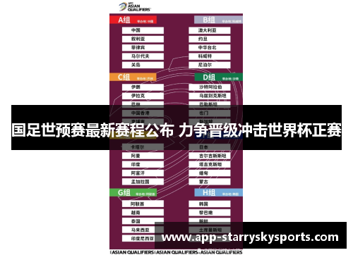 国足世预赛最新赛程公布 力争晋级冲击世界杯正赛