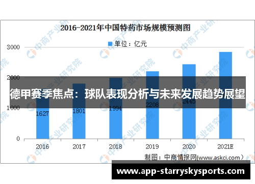 德甲赛季焦点：球队表现分析与未来发展趋势展望