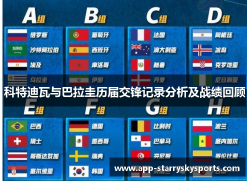 科特迪瓦与巴拉圭历届交锋记录分析及战绩回顾